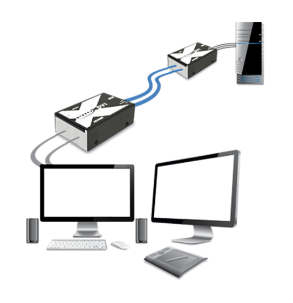 ADDERLink X-DVI PRO-MS - Extender KVM DVI